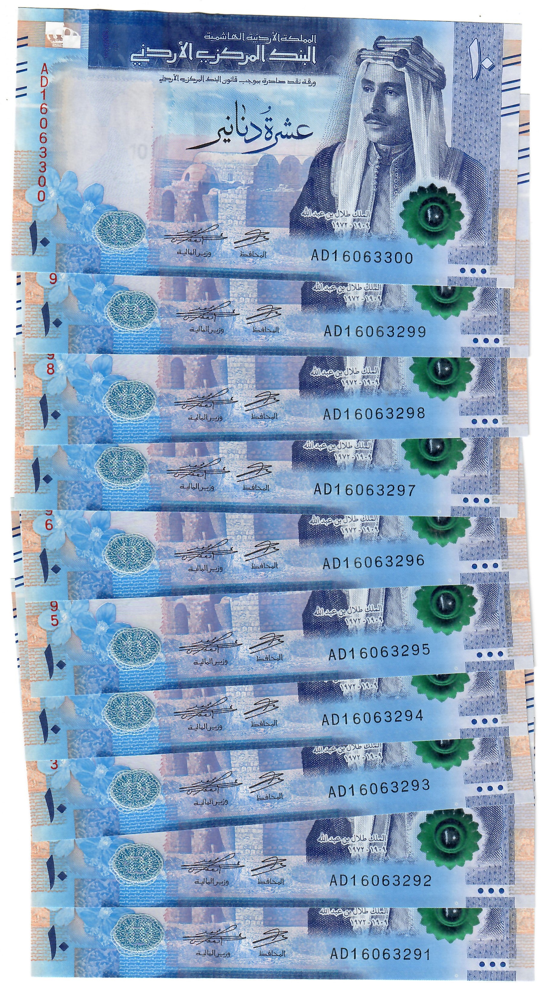 Dinar Revaluation News 2023 - k3gebyy